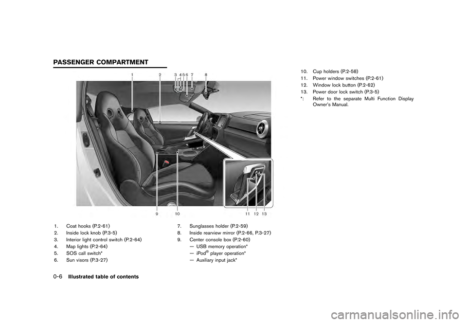 NISSAN GT-R 2017 R35 Owners Manual ������
�> �(�G�L�W� ����� �� �� �0�R�G�H�O� �����0�< �1�,�6�6�$�1 �*�7��5��5��� �2�0���(���5���8� �@
0-6Illustrated table of contents
GUID-29D36A68-B252-4B14-87BC-67A3