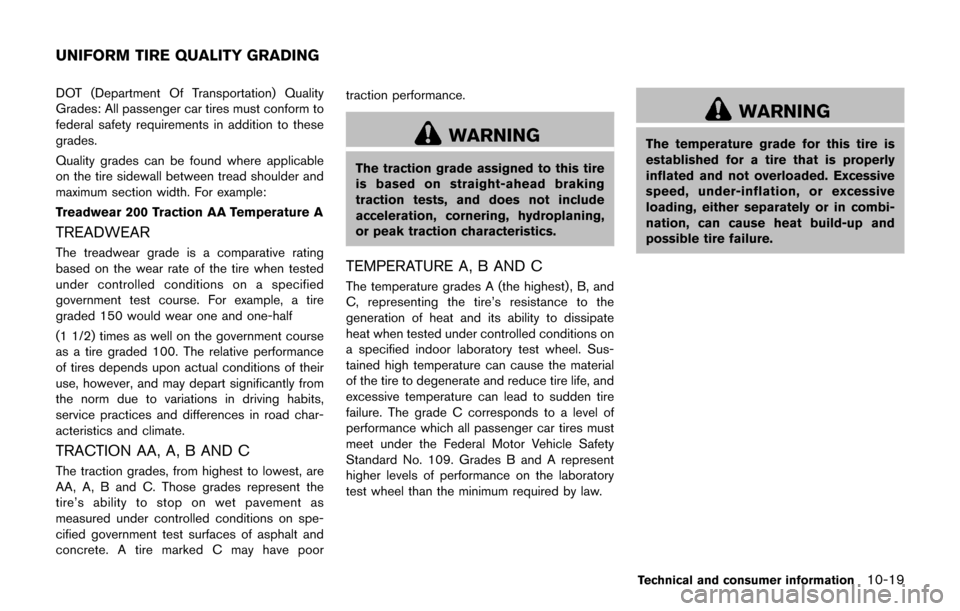 NISSAN JUKE 2017 F15 / 1.G Owners Manual DOT (Department Of Transportation) Quality
Grades: All passenger car tires must conform to
federal safety requirements in addition to these
grades.
Quality grades can be found where applicable
on the NISSAN JUKE 2017 F15 / 1.G Owners Manual DOT (Department Of Transportation) Quality
Grades: All passenger car tires must conform to
federal safety requirements in addition to these
grades.
Quality grades can be found where applicable
on the