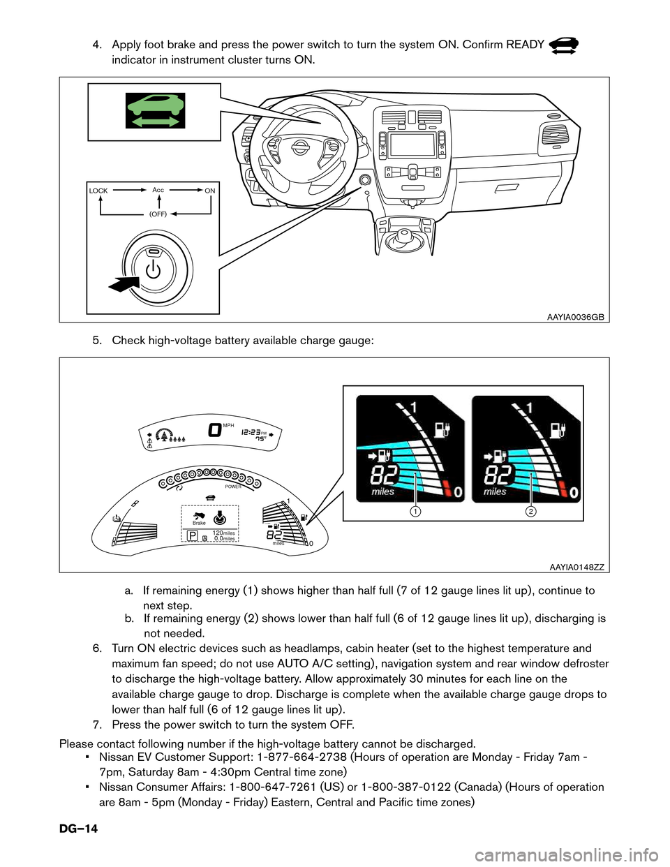NISSAN LEAF 2017 1.G Dismantling Guide 4. Apply foot brake and press the power switch to turn the system ON. Confirm READY
indicator in instrument cluster turns ON.
5. Check high-voltage battery available charge gauge: a. If remaining ener