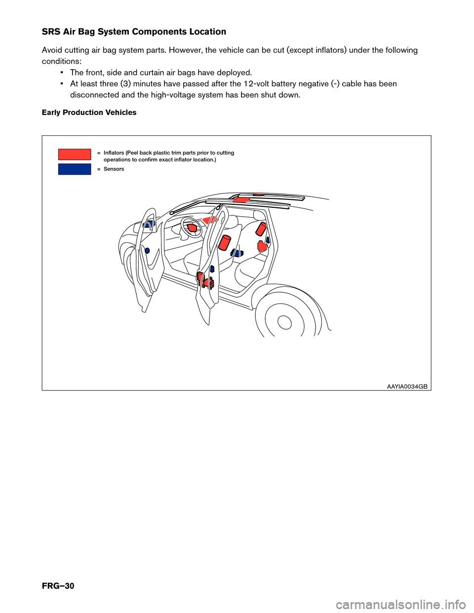 NISSAN LEAF 2017 1.G First Responders Guide SRS Air Bag System Components Location
Avoid
cutting air bag system parts. However, the vehicle can be cut (except inflators) under the following
conditions: • The front, side and curtain air bags h