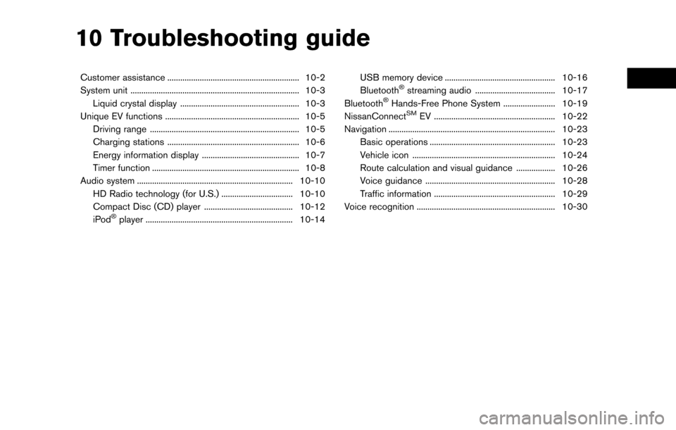 NISSAN LEAF 2017 1.G Navigation Manual 10 Troubleshooting guide
Customer assistance ............................................................. 10-2
System unit ........................................................................\
..