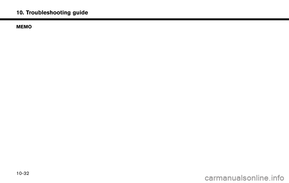 NISSAN LEAF 2017 1.G Navigation Manual MEMO
10-32
10. Troubleshooting guide 