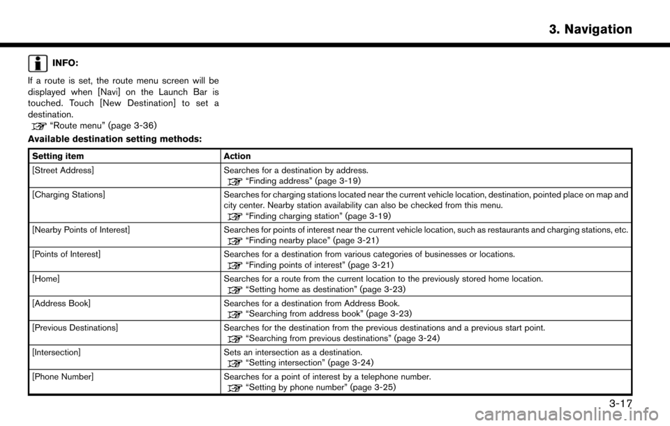 NISSAN LEAF 2017 1.G Navigation Manual INFO:
If a route is set, the route menu screen will be
displayed when [Navi] on the Launch Bar is
touched. Touch [New Destination] to set a
destination.
“Route menu” (page 3-36)
Available destinat