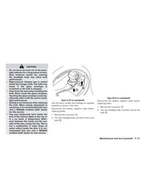 Page 380