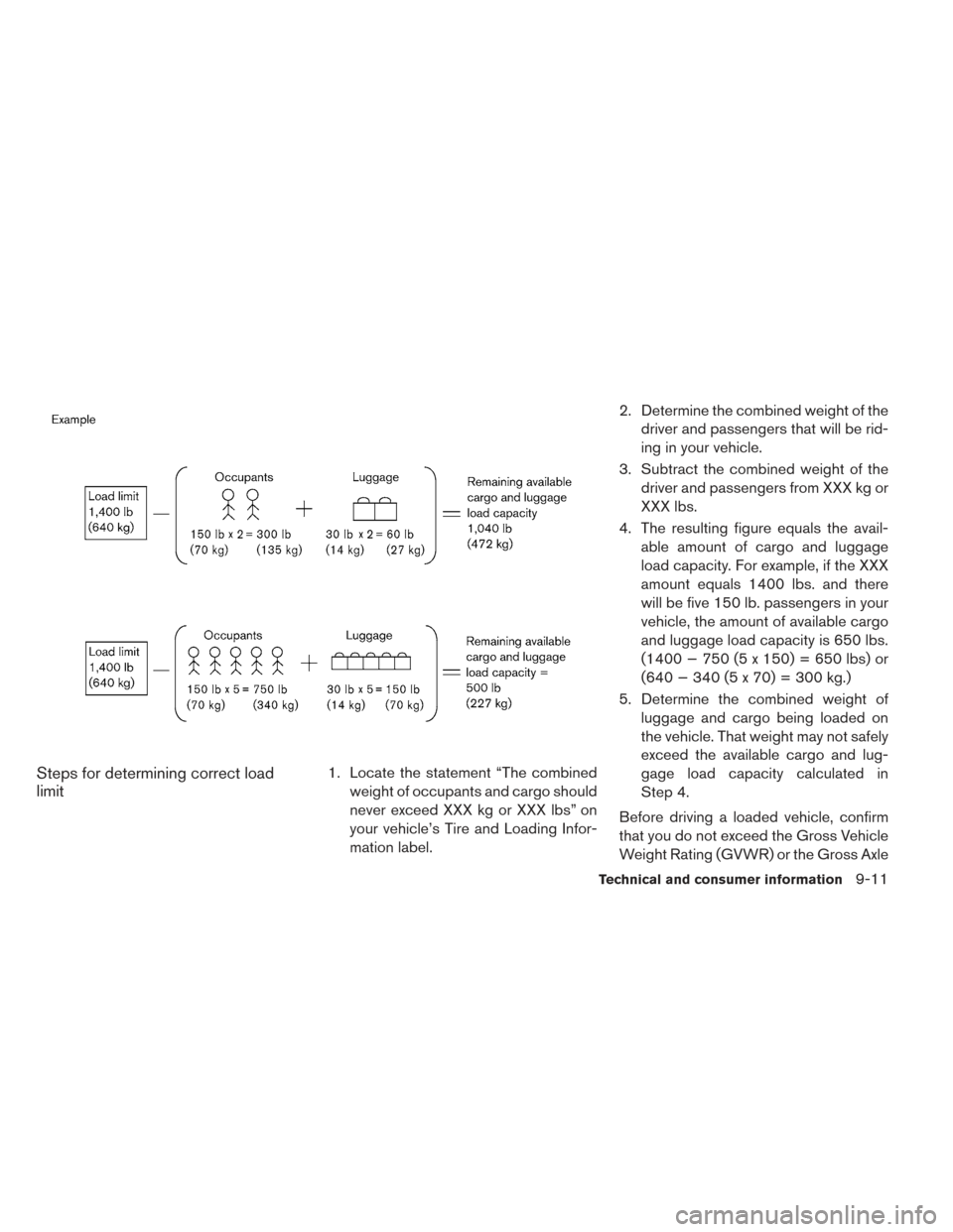 NISSAN LEAF 2017 1.G Owners Manual Steps for determining correct load
limit1. Locate the statement “The combinedweight of occupants and cargo should
never exceed XXX kg or XXX lbs” on
your vehicle’s Tire and Loading Infor-
mation NISSAN LEAF 2017 1.G Owners Manual Steps for determining correct load
limit1. Locate the statement “The combinedweight of occupants and cargo should
never exceed XXX kg or XXX lbs” on
your vehicle’s Tire and Loading Infor-
mation