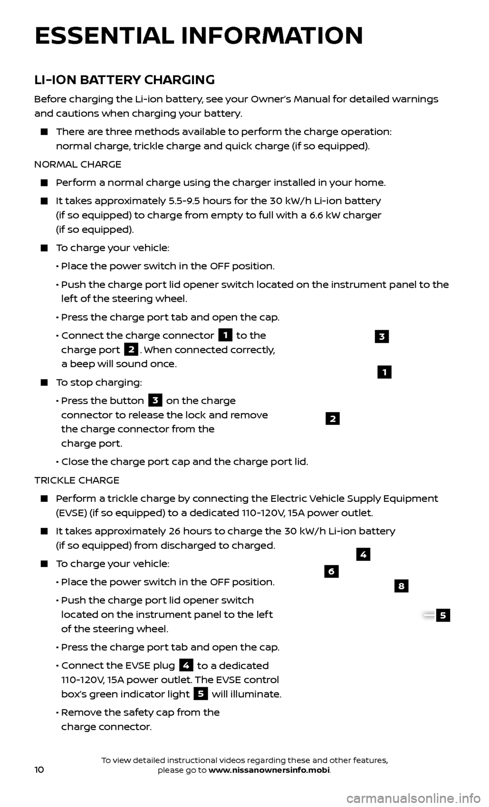 NISSAN LEAF 2017 1.G Quick Reference Guide 10
LI-ION BATTERY CHARGING
Before charging the Li-ion battery, see your Owner’s Manual for detailed warnings
and cautions when charging your battery.
There are three methods available to perfor NISSAN LEAF 2017 1.G Quick Reference Guide 10
LI-ION BATTERY CHARGING
Before charging the Li-ion battery, see your Owner’s Manual for detailed warnings
and cautions when charging your battery.
There are three methods available to perfor