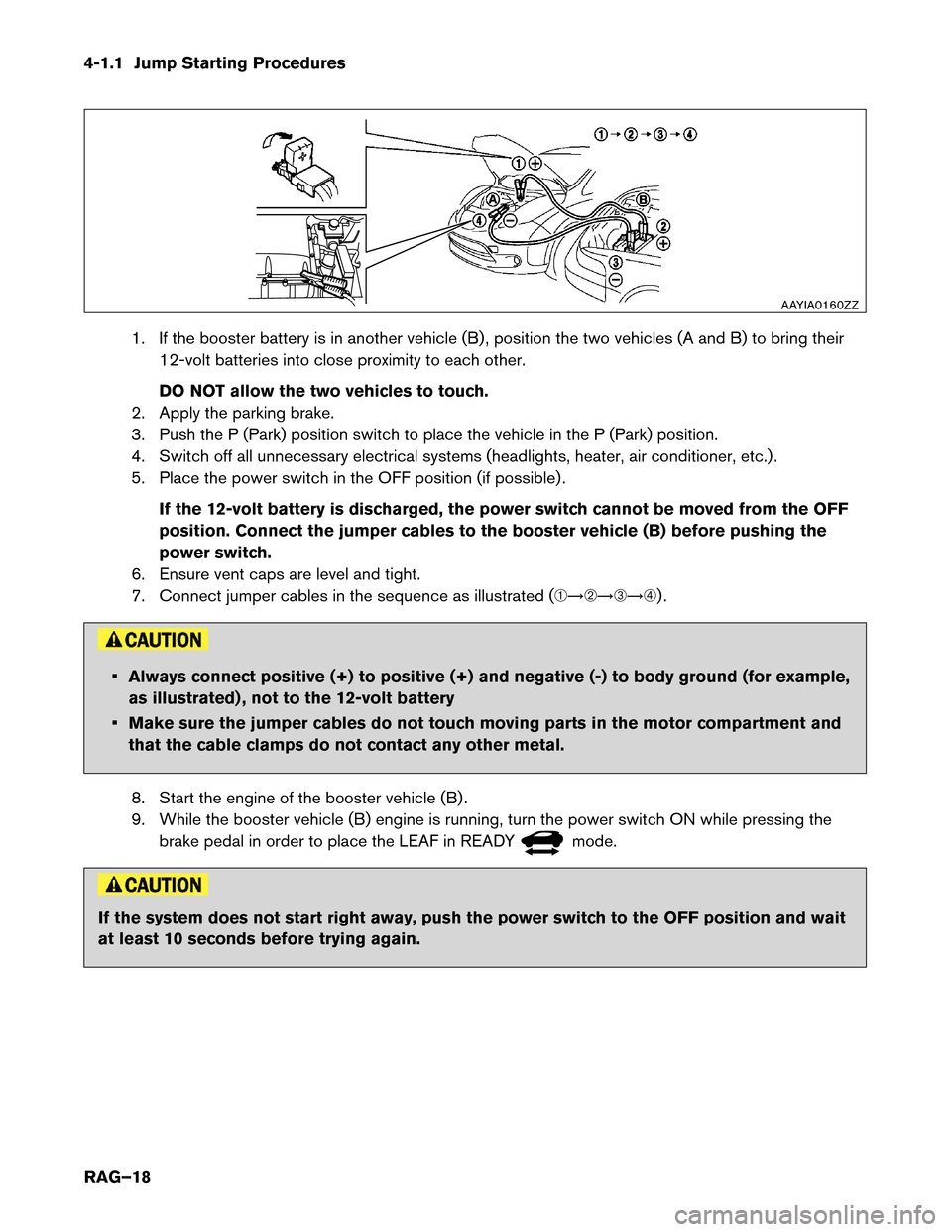 NISSAN LEAF 2017 1.G Roadside Assistance Guide 4-1.1 Jump Starting Procedures
1. If the booster battery is in another vehicle (B) , position the two vehicles (A and B) to bring their
12-volt batteries into close proximity to each other.
DO NOT all