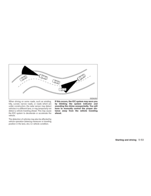 Page 264