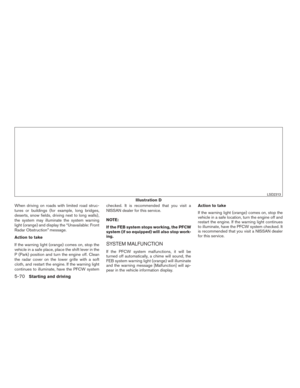 Page 281