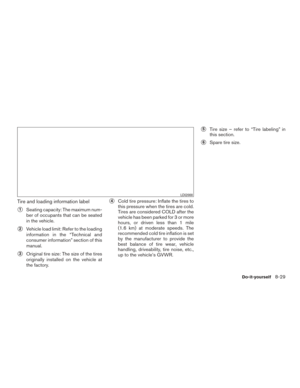 Page 352