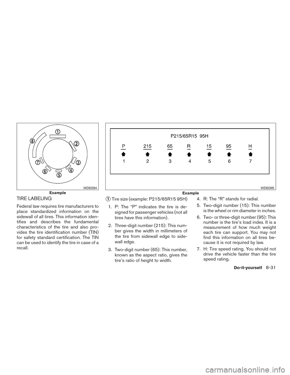 NISSAN MAXIMA 2017 A36 / 8.G Owners Manual TIRE LABELING
Federal law requires tire manufacturers to
place standardized information on the
sidewall of all tires. This information iden-
tifies and describes the fundamental
characteristics of the NISSAN MAXIMA 2017 A36 / 8.G Owners Manual TIRE LABELING
Federal law requires tire manufacturers to
place standardized information on the
sidewall of all tires. This information iden-
tifies and describes the fundamental
characteristics of the