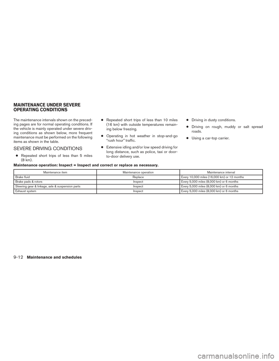 NISSAN MAXIMA 2017 A36 / 8.G Owners Manual The maintenance intervals shown on the preced-
ing pages are for normal operating conditions. If
the vehicle is mainly operated under severe driv-
ing conditions as shown below, more frequent
maintena NISSAN MAXIMA 2017 A36 / 8.G Owners Manual The maintenance intervals shown on the preced-
ing pages are for normal operating conditions. If
the vehicle is mainly operated under severe driv-
ing conditions as shown below, more frequent
maintena