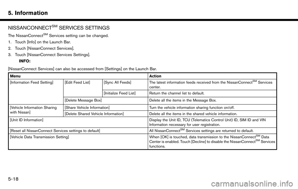 NISSAN MAXIMA 2017 A36 / 8.G Nissan Connect Navigation Manual 5. Information
NISSANCONNECTSMSERVICES SETTINGS
The NissanConnectSMServices setting can be changed.
1. Touch [Info] on the Launch Bar.
2. Touch [NissanConnect Services].
3. Touch [NissanConnect Servic