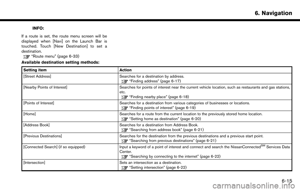 NISSAN MAXIMA 2017 A36 / 8.G Nissan Connect Navigation Manual INFO:
If a route is set, the route menu screen will be
displayed when [Navi] on the Launch Bar is
touched. Touch [New Destination] to set a
destination.
“Route menu” (page 6-33)
Available destinat