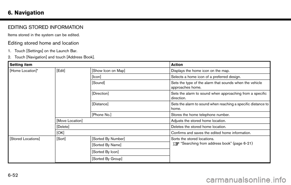 NISSAN MAXIMA 2017 A36 / 8.G Nissan Connect Navigation Manual 6. Navigation
EDITING STORED INFORMATION
Items stored in the system can be edited.
Editing stored home and location
1. Touch [Settings] on the Launch Bar.
2. Touch [Navigation] and touch [Address Book
