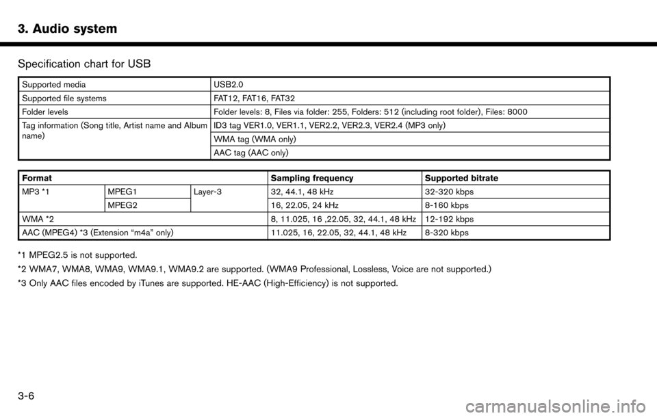 NISSAN MAXIMA 2017 A36 / 8.G Nissan Connect Navigation Manual 3. Audio system
Specification chart for USB
Supported mediaUSB2.0
Supported file systems FAT12, FAT16, FAT32
Folder levels Folder levels: 8, Files via folder: 255, Folders: 512 (including root folder)