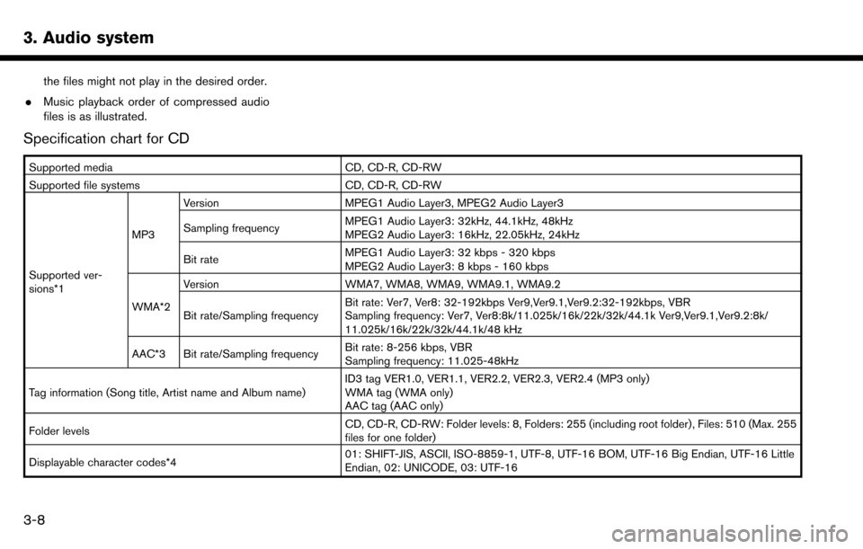 NISSAN MAXIMA 2017 A36 / 8.G Nissan Connect Navigation Manual 3. Audio system
the files might not play in the desired order.
. Music playback order of compressed audio
files is as illustrated.
Specification chart for CD
Supported media CD, CD-R, CD-RW
Supported 