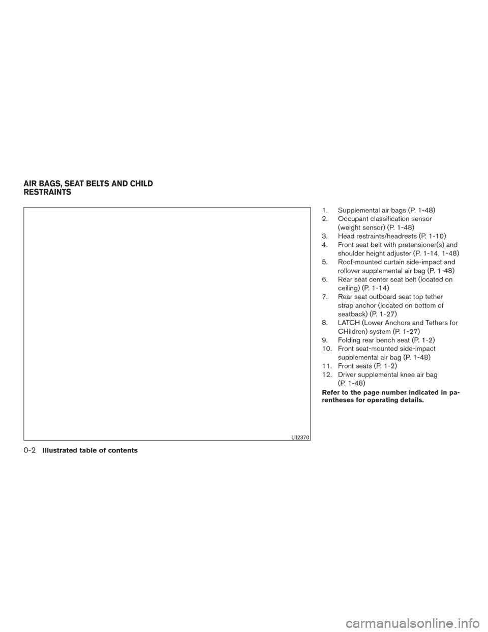 NISSAN MURANO 2017 3.G Owners Manual 1. Supplemental air bags (P. 1-48)
2. Occupant classification sensor(weight sensor) (P. 1-48)
3. Head restraints/headrests (P. 1-10)
4. Front seat belt with pretensioner(s) and
shoulder height adjuste
