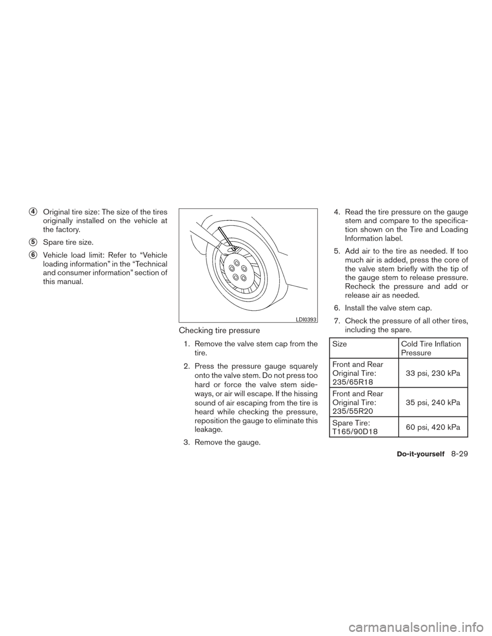 NISSAN MURANO 2017 3.G Owners Manual 4Original tire size: The size of the tires
originally installed on the vehicle at
the factory.
5Spare tire size.
6Vehicle load limit: Refer to “Vehicle
loading information” in the “Technical
NISSAN MURANO 2017 3.G Owners Manual 4Original tire size: The size of the tires
originally installed on the vehicle at
the factory.
5Spare tire size.
6Vehicle load limit: Refer to “Vehicle
loading information” in the “Technical