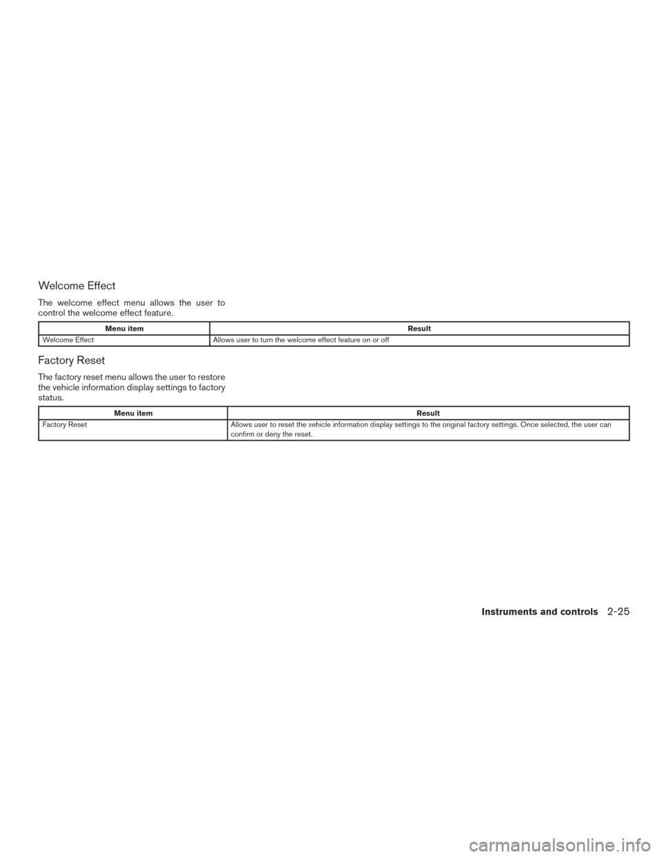 NISSAN PATHFINDER 2017 R52 / 4.G Owners Manual Welcome Effect
The welcome effect menu allows the user to
control the welcome effect feature.
Menu itemResult
Welcome Effect Allows user to turn the welcome effect feature on or off
Factory Reset
The 