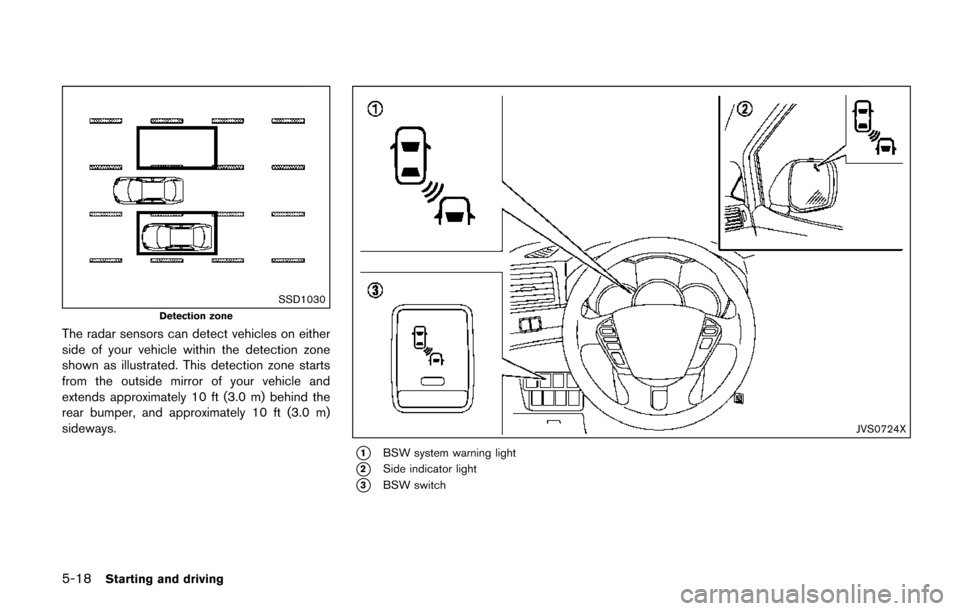 NISSAN QUEST 2017 RE52 / 4.G Owners Manual 5-18Starting and driving
SSD1030
Detection zone
The radar sensors can detect vehicles on either
side of your vehicle within the detection zone
shown as illustrated. This detection zone starts
from the