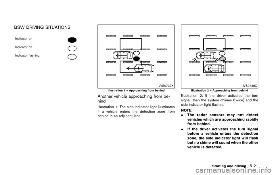 NISSAN QUEST 2017 RE52 / 4.G Owners Manual BSW DRIVING SITUATIONS
Indicator on
Indicator off
Indicator flashing
JVS0737X
Illustration 1 – Approaching from behind
Another vehicle approaching from be-
hind
Illustration 1: The side indicator li