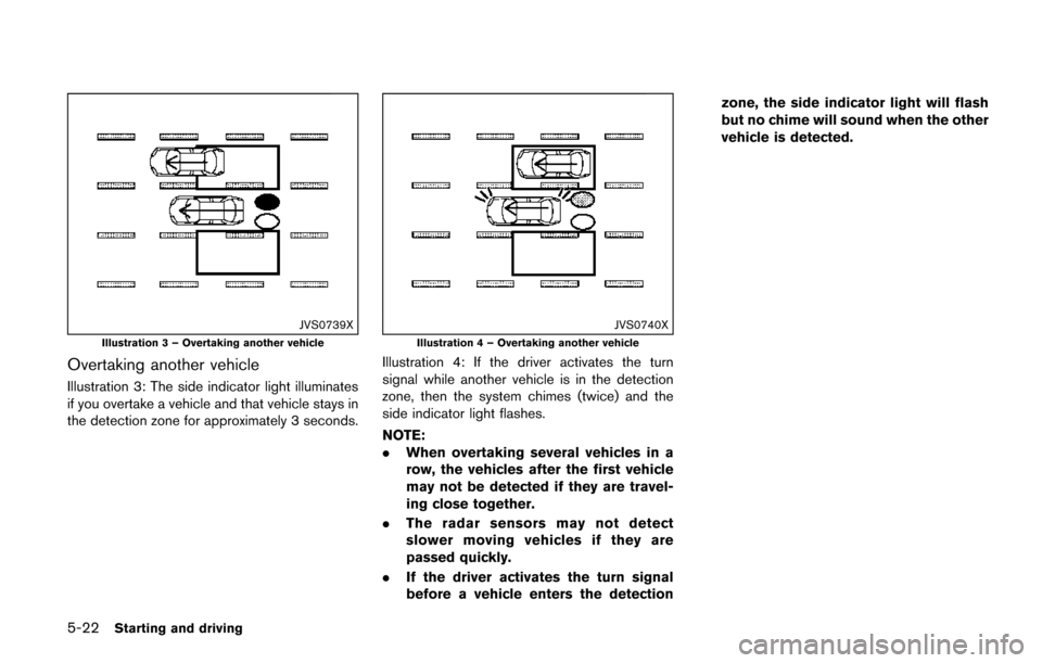 NISSAN QUEST 2017 RE52 / 4.G Owners Manual 5-22Starting and driving
JVS0739X
Illustration 3 – Overtaking another vehicle
Overtaking another vehicle
Illustration 3: The side indicator light illuminates
if you overtake a vehicle and that vehic