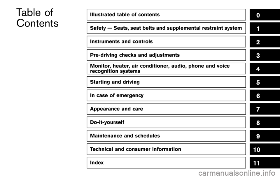 NISSAN QUEST 2017 RE52 / 4.G Owners Manual Illustrated table of contents0
Safety — Seats, seat belts and supplemental restraint system1
Instruments and controls
Pre-driving checks and adjustments
Monitor, heater, air conditioner, audio, phon
