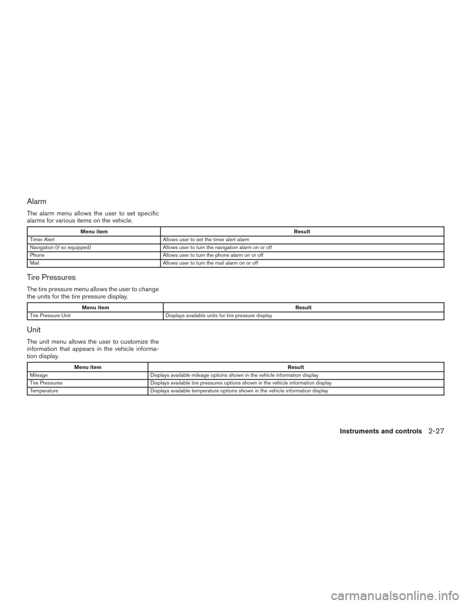 NISSAN ROGUE 2017 2.G Owners Manual Alarm
The alarm menu allows the user to set specific
alarms for various items on the vehicle.
Menu itemResult
Timer Alert Allows user to set the timer alert alarm
Navigation (if so equipped) Allows us