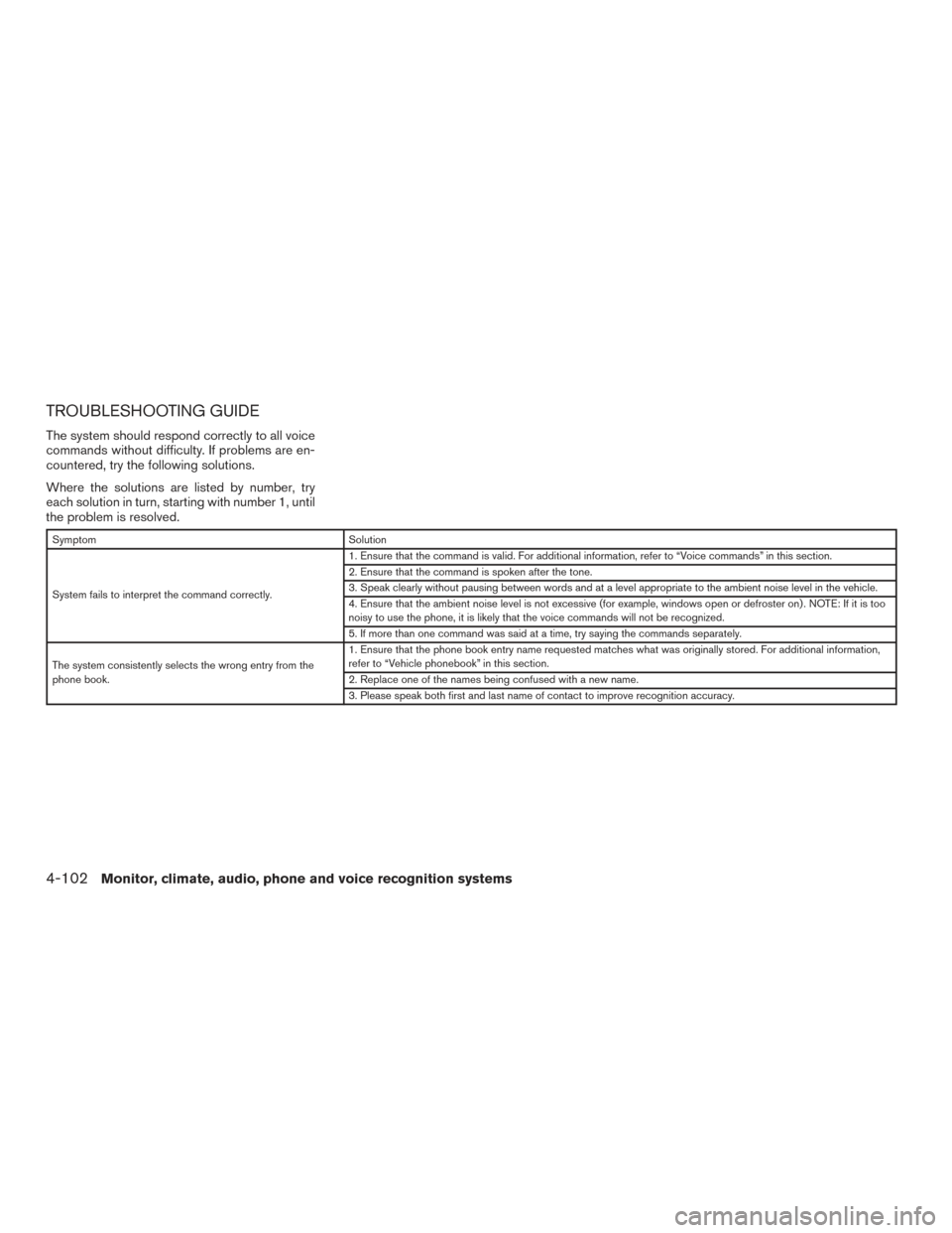 NISSAN ROGUE 2017 2.G Owners Manual TROUBLESHOOTING GUIDE
The system should respond correctly to all voice
commands without difficulty. If problems are en-
countered, try the following solutions.
Where the solutions are listed by number NISSAN ROGUE 2017 2.G Owners Manual TROUBLESHOOTING GUIDE
The system should respond correctly to all voice
commands without difficulty. If problems are en-
countered, try the following solutions.
Where the solutions are listed by number