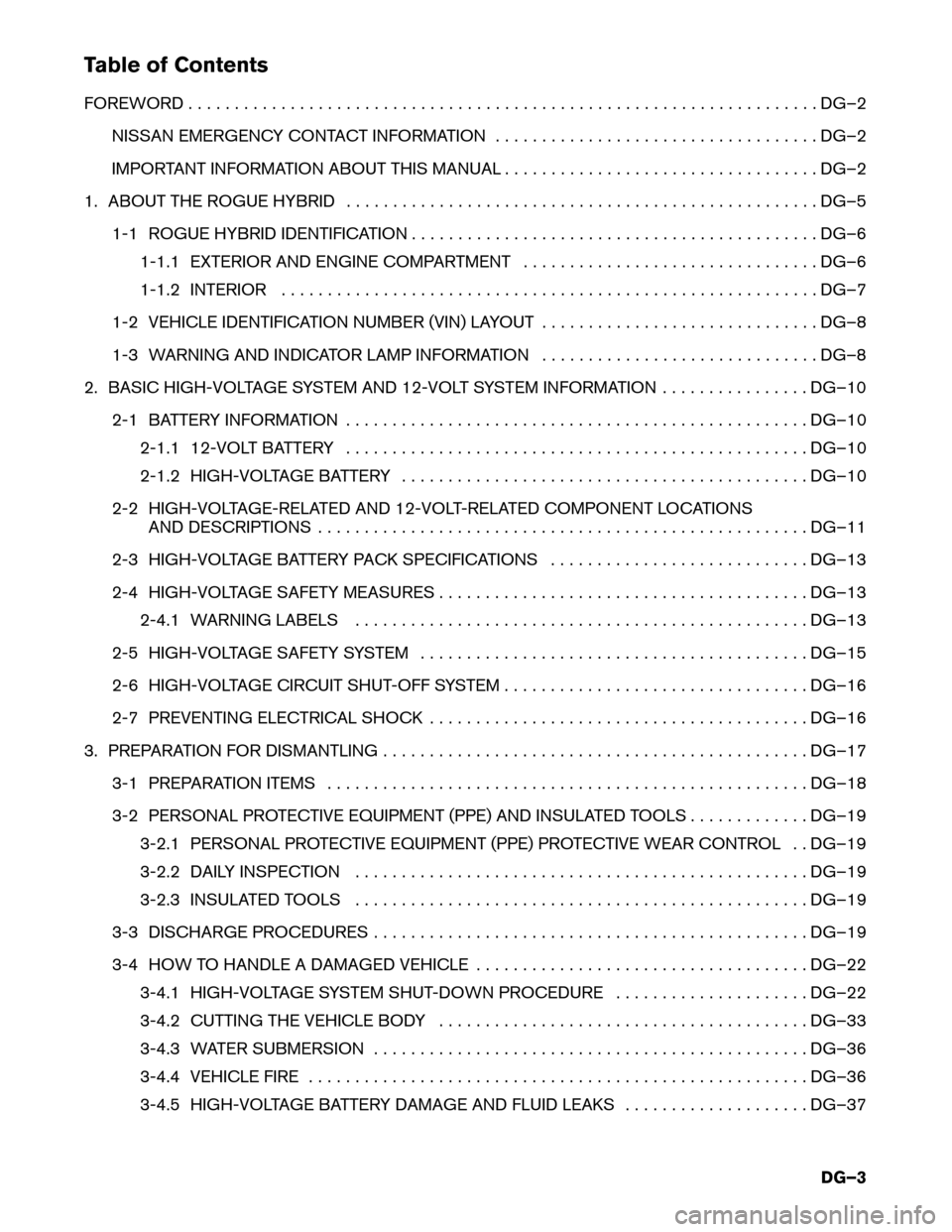 NISSAN ROGUE HYBRID 2017 2.G Dismantling Guide Table of Contents
FOREWORD
. . . . . . . . . . . . . . . . . . . . . . . . . . . . . . . . . . . . . . . . . . . . . . . . . . . . . . . . . . . . . . . . . . . . DG–2
NISSAN EMERGENCY CONTACT INFOR NISSAN ROGUE HYBRID 2017 2.G Dismantling Guide Table of Contents
FOREWORD
. . . . . . . . . . . . . . . . . . . . . . . . . . . . . . . . . . . . . . . . . . . . . . . . . . . . . . . . . . . . . . . . . . . . DG–2
NISSAN EMERGENCY CONTACT INFOR