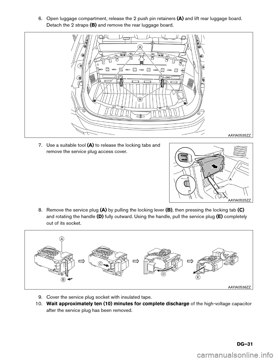 NISSAN ROGUE HYBRID 2017 2.G Dismantling Guide 6. Open luggage compartment, release the 2 push pin retainers
(A)and lift rear luggage board.
Detach the 2 straps (B)and remove the rear luggage board.
7. Use a suitable tool (A)to release the locking