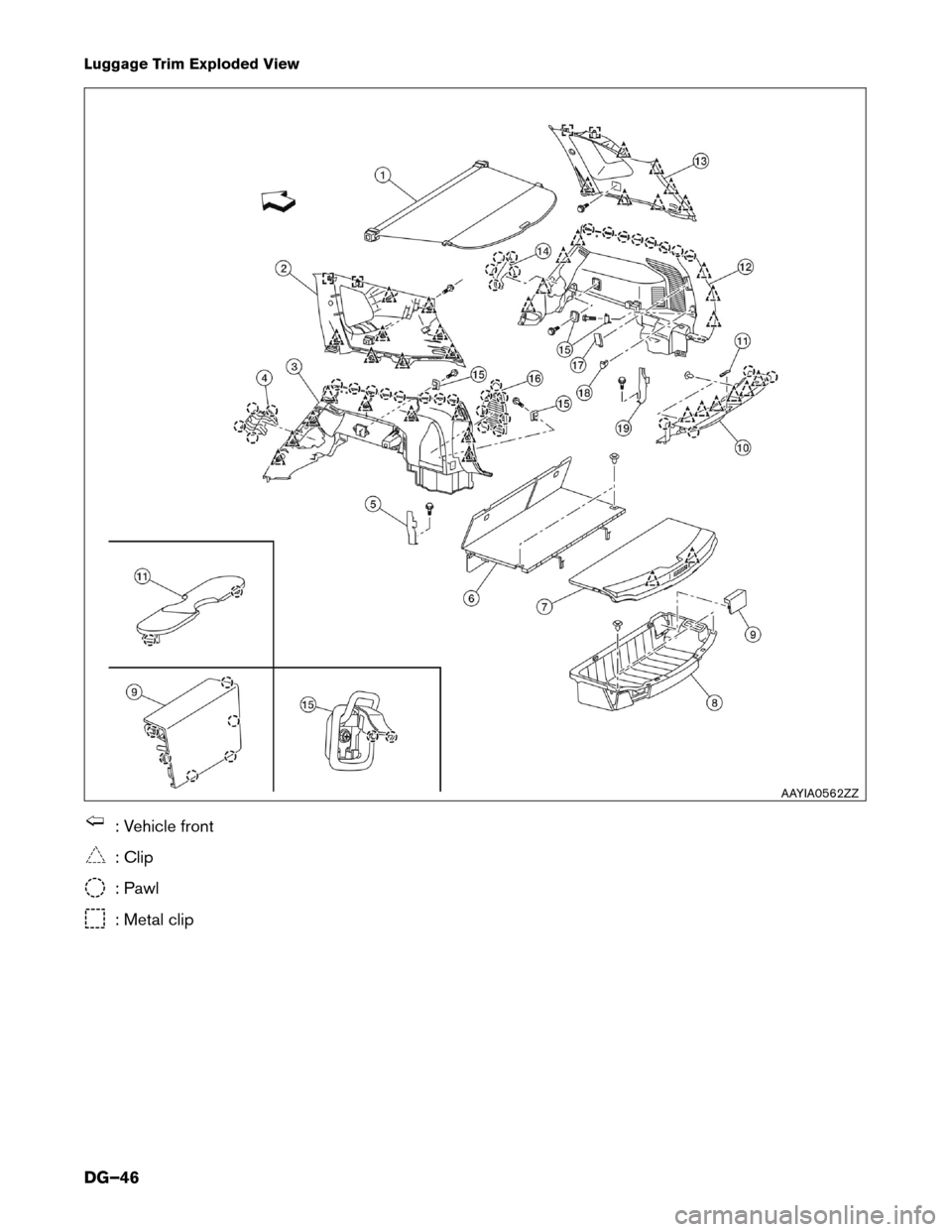 NISSAN ROGUE HYBRID 2017 2.G Dismantling Guide Luggage Trim Exploded View
: Vehicle front
: Clip
: Pawl
: Metal clip AAYIA0562ZZ
DG–46  