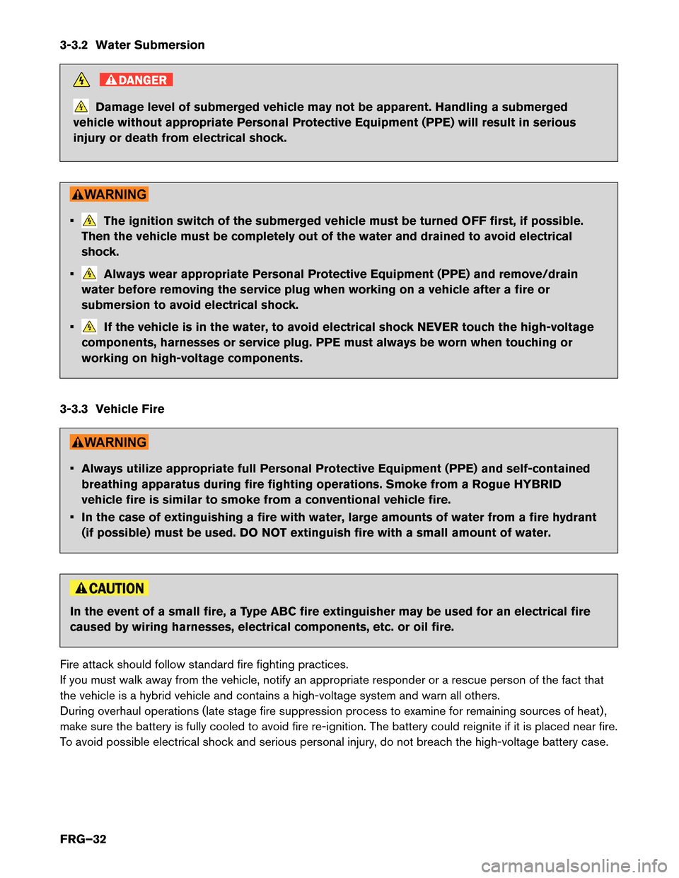 NISSAN ROGUE HYBRID 2017 2.G First Responders Guide 3-3.2 Water Submersion
DANGER
Damage level of submerged vehicle may not be apparent. Handling a submerged
vehicle without appropriate Personal Protective Equipment (PPE) will result in serious
injury NISSAN ROGUE HYBRID 2017 2.G First Responders Guide 3-3.2 Water Submersion
DANGER
Damage level of submerged vehicle may not be apparent. Handling a submerged
vehicle without appropriate Personal Protective Equipment (PPE) will result in serious
injury