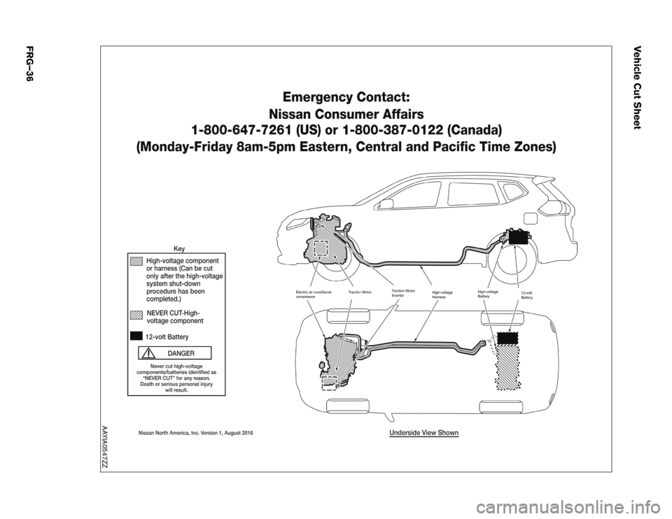 NISSAN ROGUE HYBRID 2017 2.G First Responders Guide Vehicle Cut Sheet
AAYIA0547ZZ
FRG–36  