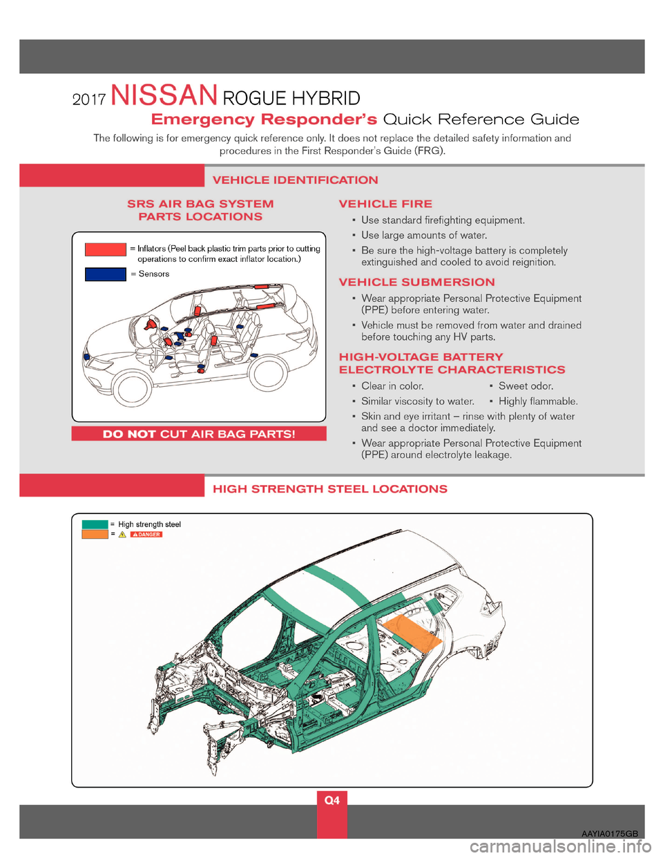 NISSAN ROGUE HYBRID 2017 2.G First Responders Guide AAYIA0175GB  