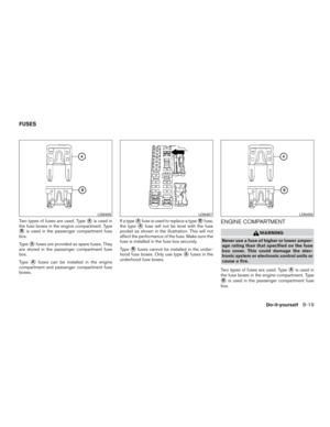 Page 450