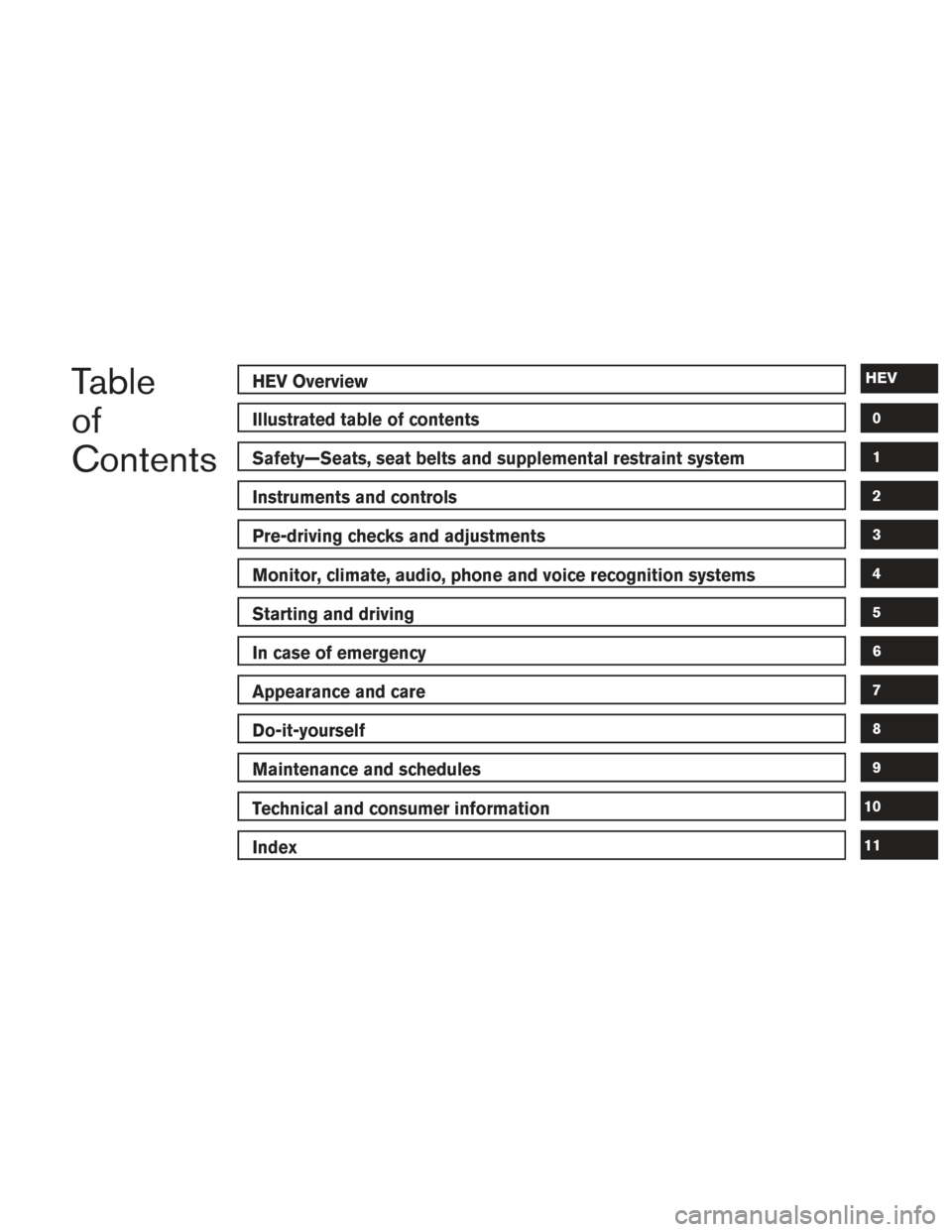 NISSAN ROGUE HYBRID 2017 2.G Owners Manual Table
of
ContentsHEV Overview
Illustrated table of contents
Safety—Seats, seat belts and supplemental restraint system
Instruments and controls
Pre-driving checks and adjustments
Monitor, climate, a