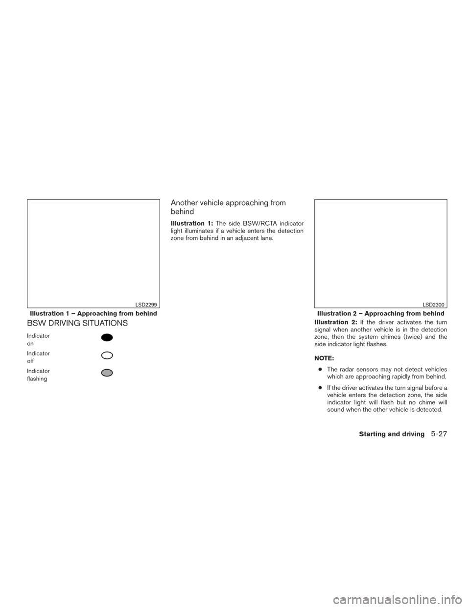 NISSAN TITAN 2017 2.G Owners Manual BSW DRIVING SITUATIONS
Indicator
on
Indicator
off
Indicator
flashing
Another vehicle approaching from
behind
Illustration 1:The side BSW/RCTA indicator
light illuminates if a vehicle enters the detect