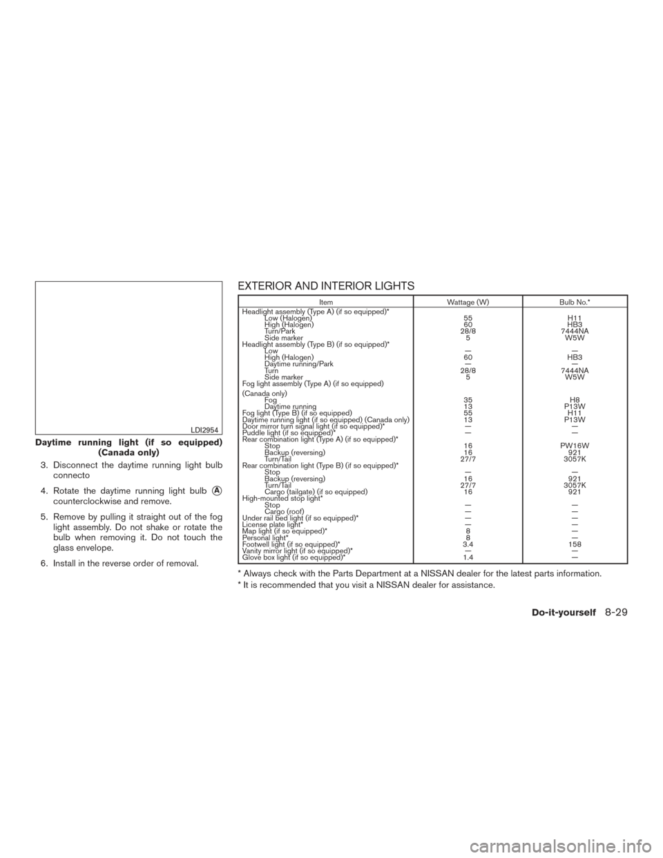 NISSAN TITAN 2017 2.G Owners Manual 3. Disconnect the daytime running light bulbconnecto
4. Rotate the daytime running light bulb
A
counterclockwise and remove.
5. Remove by pulling it straight out of the fog light assembly. Do not sha NISSAN TITAN 2017 2.G Owners Manual 3. Disconnect the daytime running light bulbconnecto
4. Rotate the daytime running light bulb
A
counterclockwise and remove.
5. Remove by pulling it straight out of the fog light assembly. Do not sha