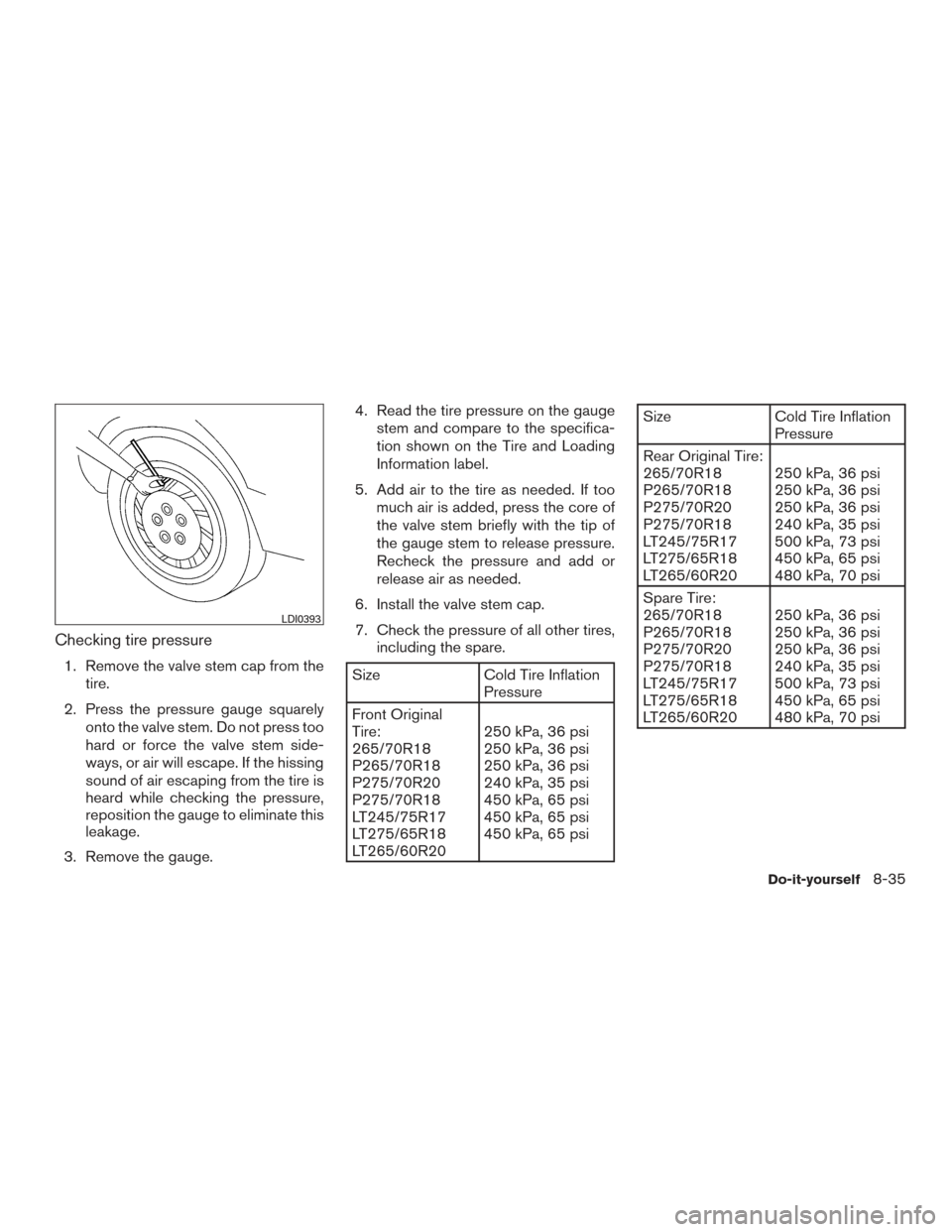 NISSAN TITAN 2017 2.G Owners Manual Checking tire pressure
1. Remove the valve stem cap from thetire.
2. Press the pressure gauge squarely onto the valve stem. Do not press too
hard or force the valve stem side-
ways, or air will escape NISSAN TITAN 2017 2.G Owners Manual Checking tire pressure
1. Remove the valve stem cap from thetire.
2. Press the pressure gauge squarely onto the valve stem. Do not press too
hard or force the valve stem side-
ways, or air will escape