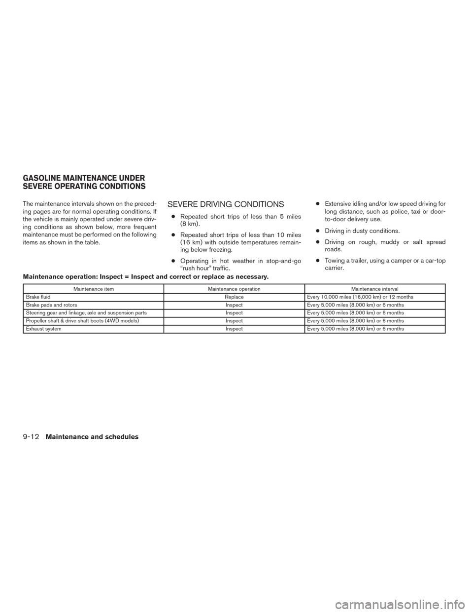 NISSAN TITAN 2017 2.G Owners Manual The maintenance intervals shown on the preced-
ing pages are for normal operating conditions. If
the vehicle is mainly operated under severe driv-
ing conditions as shown below, more frequent
maintena NISSAN TITAN 2017 2.G Owners Manual The maintenance intervals shown on the preced-
ing pages are for normal operating conditions. If
the vehicle is mainly operated under severe driv-
ing conditions as shown below, more frequent
maintena