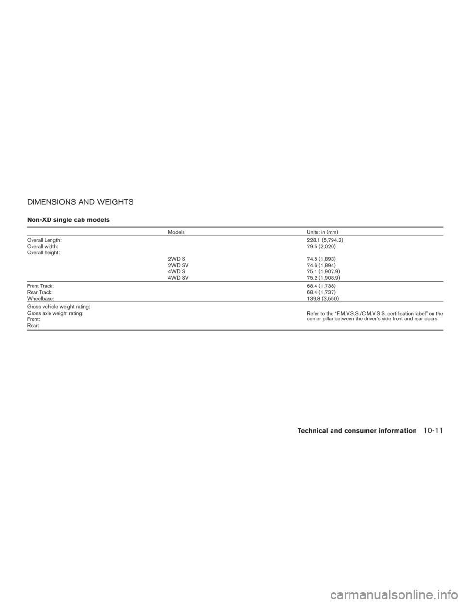 NISSAN TITAN 2017 2.G Owners Manual DIMENSIONS AND WEIGHTS
Non-XD single cab models
ModelsUnits: in (mm)
Overall Length: 228.1 (5,794.2)
Overall width: 79.5 (2,020)
Overall height: 2WD S74.5 (1,893)
2WD SV 74.6 (1,894)
4WD S 75.1 (1,907