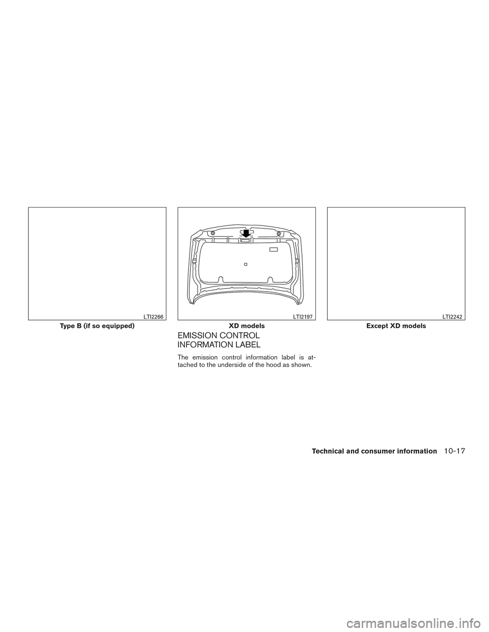 NISSAN TITAN 2017 2.G Owners Manual EMISSION CONTROL
INFORMATION LABEL
The emission control information label is at-
tached to the underside of the hood as shown.
Type B (if so equipped)
LTI2266
XD models
LTI2197
Except XD models
LTI224