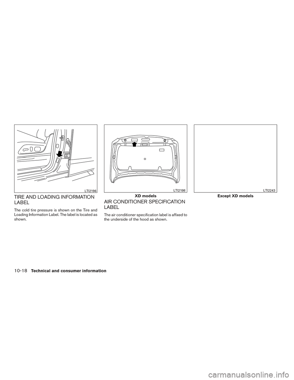 NISSAN TITAN 2017 2.G Owners Manual TIRE AND LOADING INFORMATION
LABEL
The cold tire pressure is shown on the Tire and
Loading Information Label. The label is located as
shown.
AIR CONDITIONER SPECIFICATION
LABEL
The air conditioner spe
