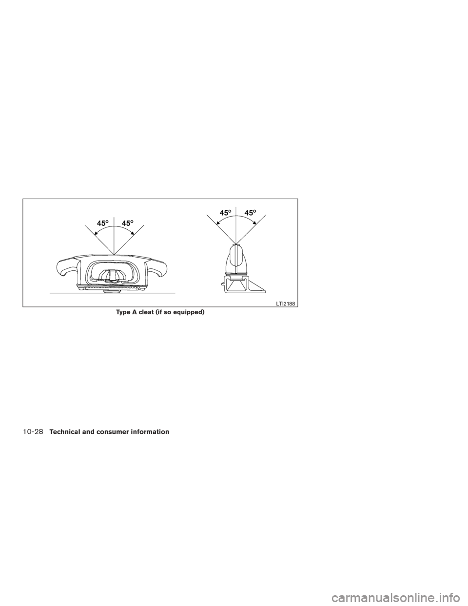 NISSAN TITAN 2017 2.G Owners Manual Type A cleat (if so equipped)
LTI2188
10-28Technical and consumer information 