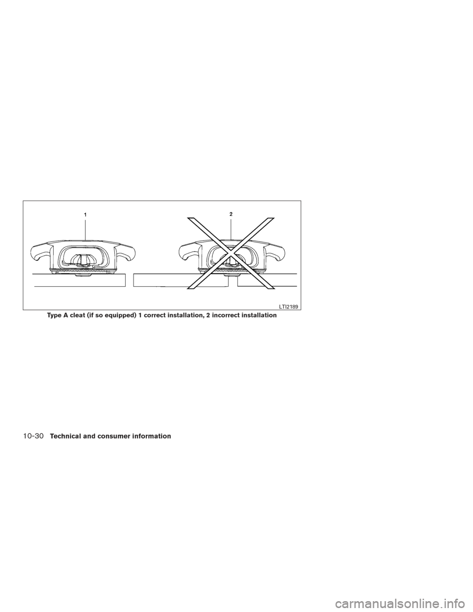 NISSAN TITAN 2017 2.G Owners Manual Type A cleat (if so equipped) 1 correct installation, 2 incorrect installation
LTI2189
10-30Technical and consumer information 