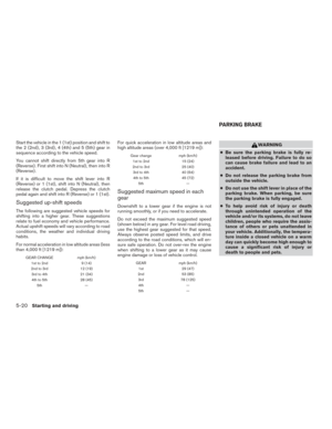 Page 287