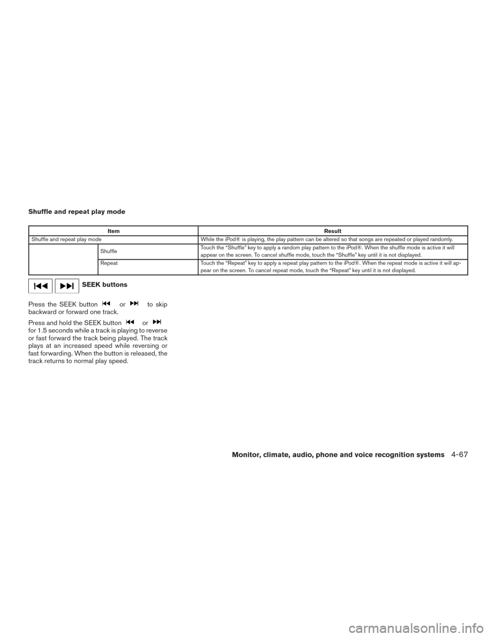 NISSAN VERSA NOTE 2017 2.G Owners Manual Shuffle and repeat play mode
ItemResult
Shuffle and repeat play mode While the iPod® is playing, the play pattern can be altered so that songs are repeated or played randomly.
Shuffle Touch the “Sh