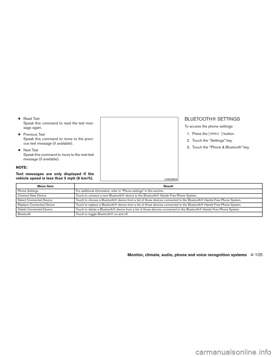 NISSAN VERSA NOTE 2017 2.G Owners Manual ●Read Text
Speak this command to read the text mes-
sage again.
● Previous Text
Speak this command to move to the previ-
ous text message (if available) .
● Next Text
Speak this command to move 